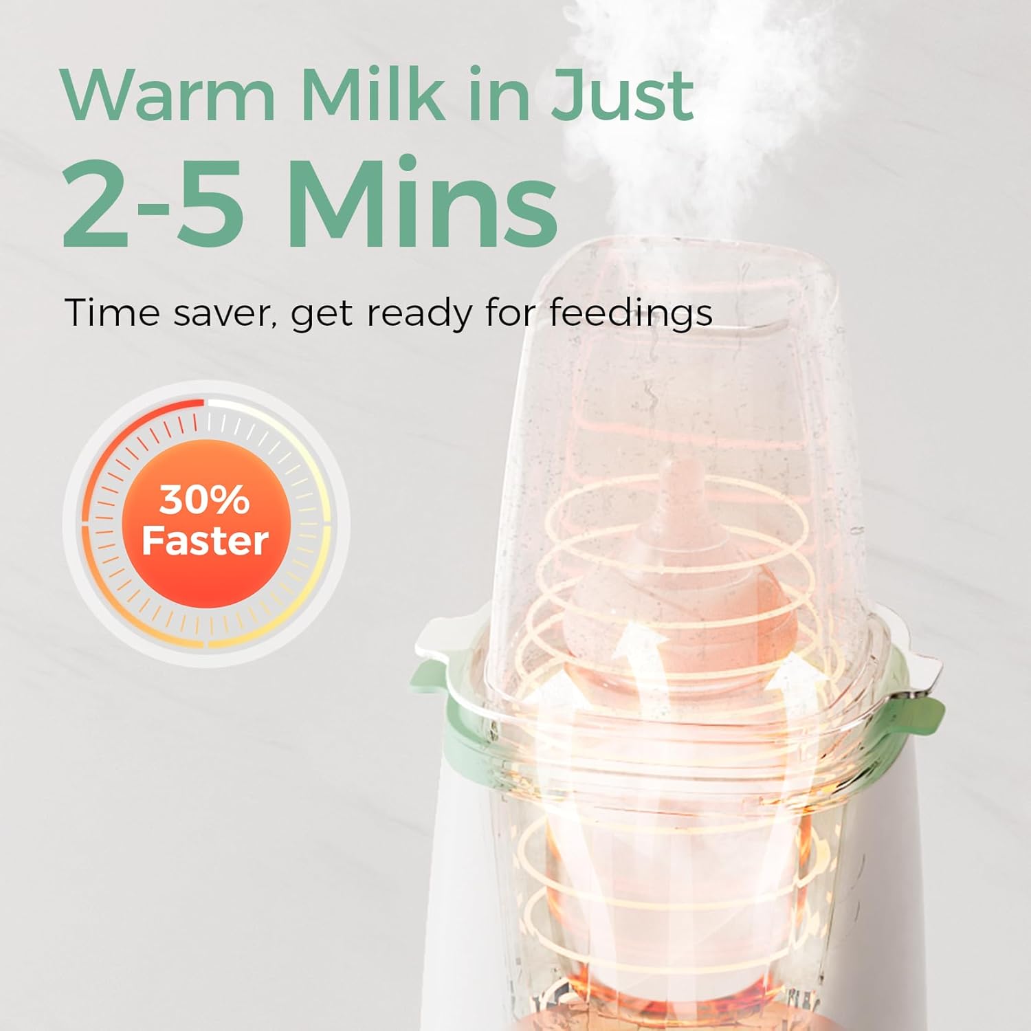Bottle Warmer, Fast Bottle Warmers for All Bottles with Timer, Accurate Temperature Control and Automatic Shut-Off, Multifunctional Bottle Warmer for Breastmilk