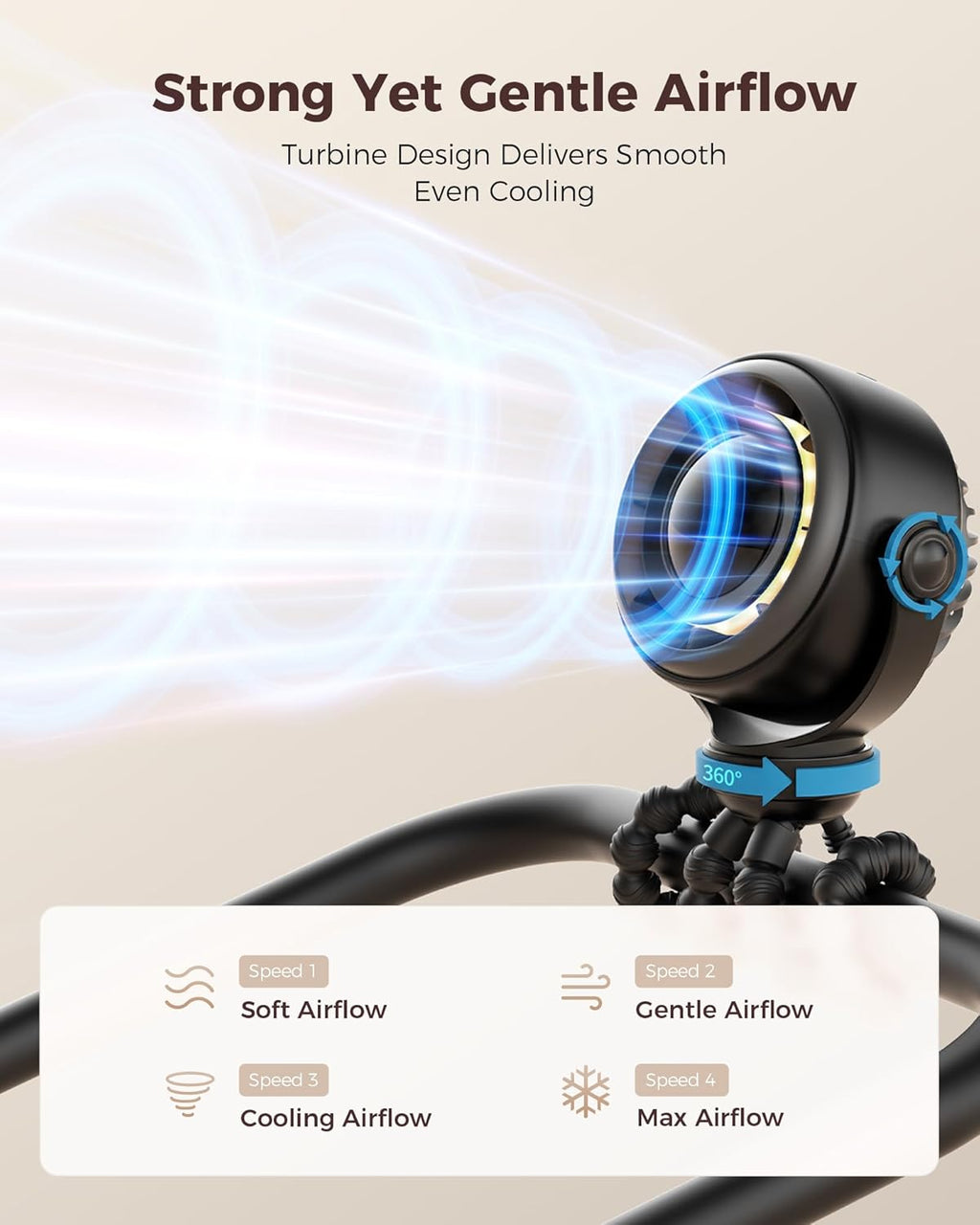 Baby Stroller Fan - 4000Mah Rechargeable 4-Speed Quiet with LED Display & Night Light, Mini Portable 360° Clip on Safe Fan for Car Seat, Crib, Travel - Black