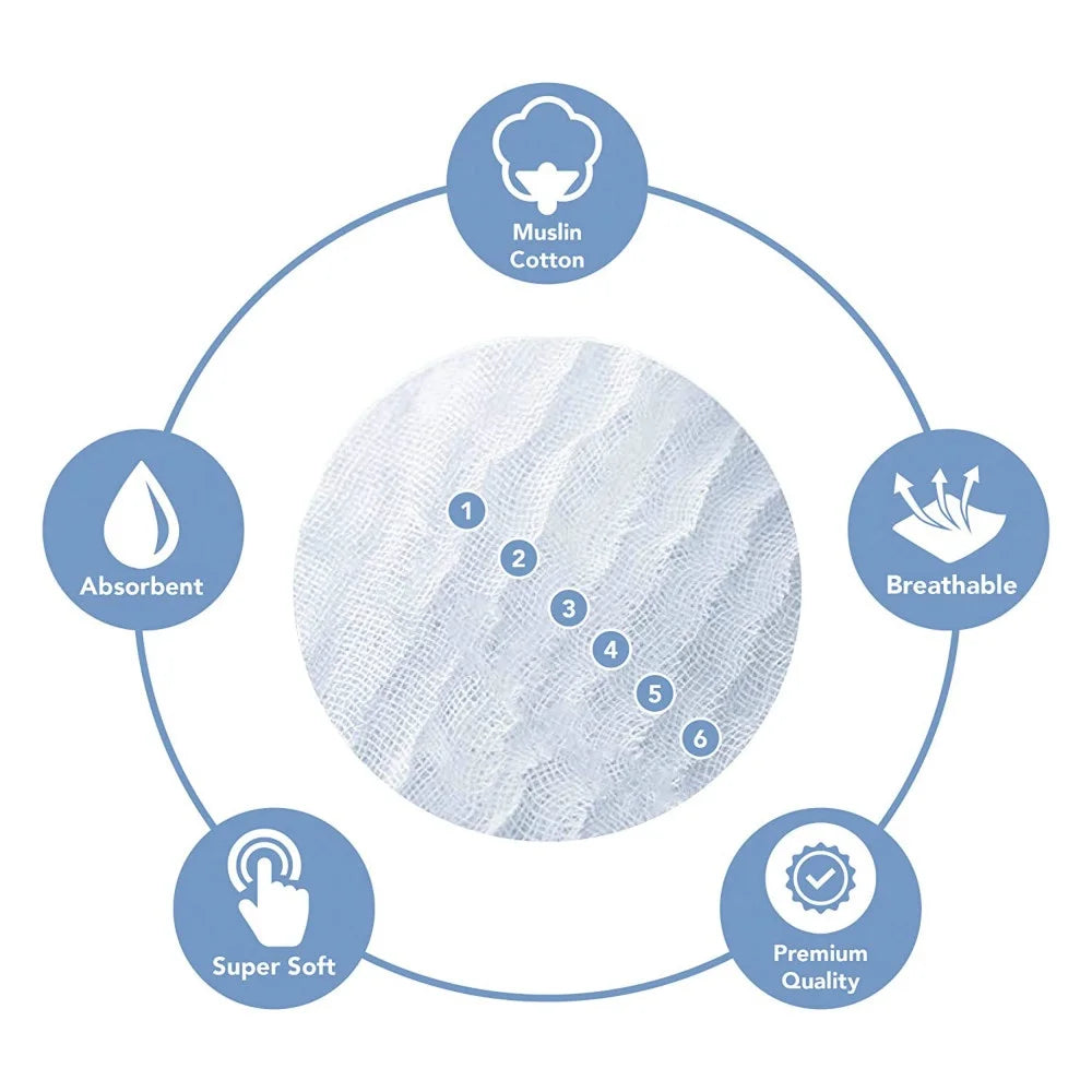 6-Layer Muslin Cotton Burp Cloths (3-Pack)