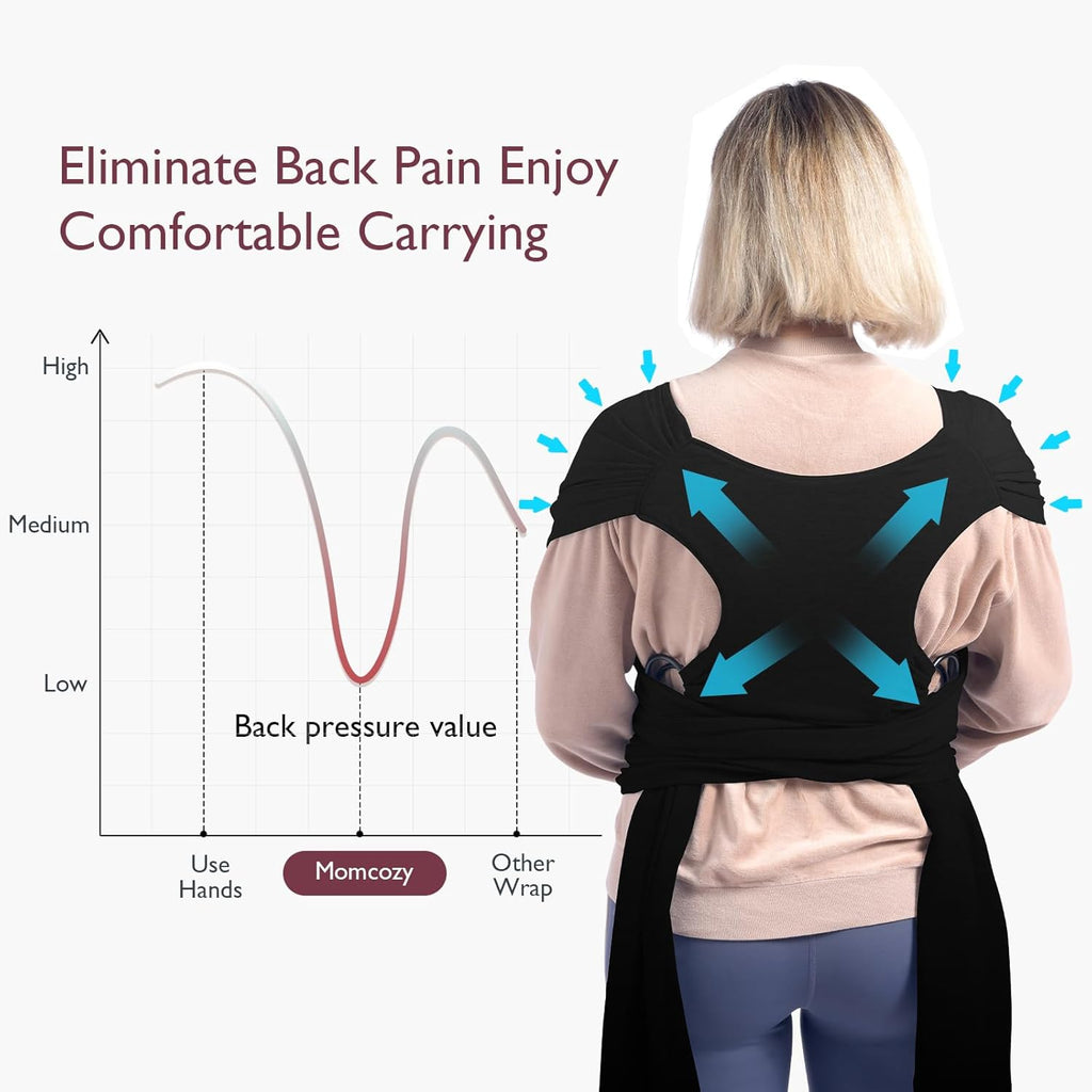 Baby Wrap Carrier, Easy to Wear Infant Carrier Slings, Lightweight Hands Free Baby Sling, Adjustable Baby Carriers for Newborn to Toddler 8-35 Lbs, Black