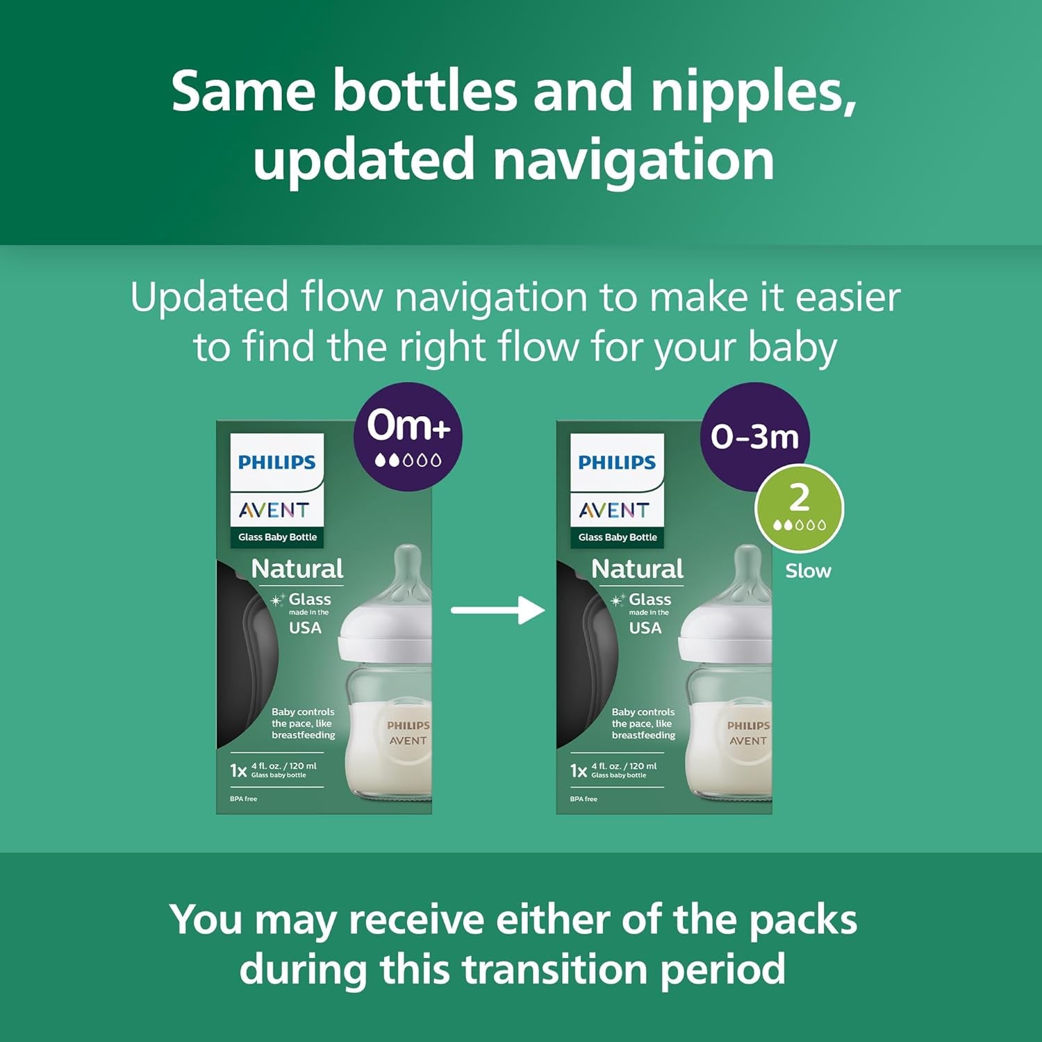 Natural Glass Baby Bottles with Natural Response Nipples (Slow Flow, Flow 2), 4Oz, 4-Pack, SCY910/04
